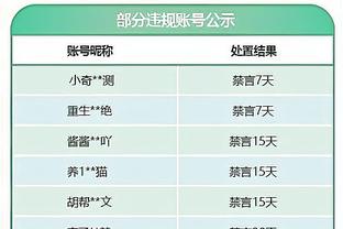 利物浦vs阿森纳首发：萨拉赫、加克波先发，萨卡、热苏斯出战